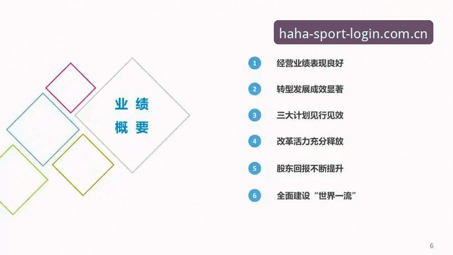 2030世界杯扩军至66队？haha体育平台资深用户全面评测分析