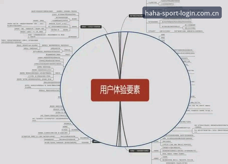 哈哈体育便捷操作 揭秘haha体育平台操作背后的真相:便捷体验如何改变用户习惯