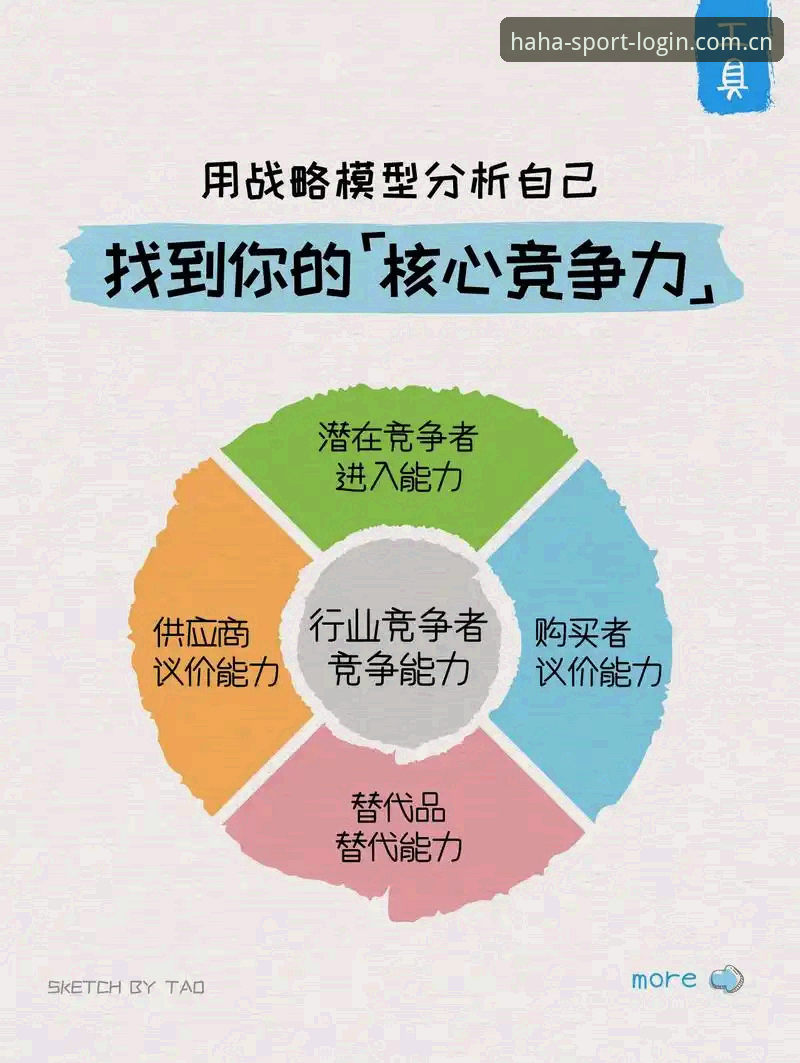 哈哈体育使用教程 3个关键决策力:从马赛更衣室斗殴看顶级体育管理者的修炼指南